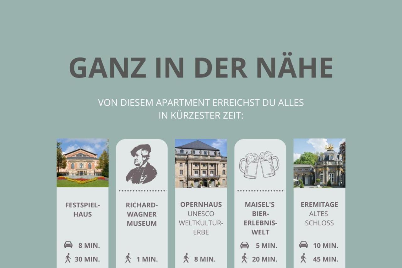 Apt Wahnfried Nr1 - Cityapartment Mit Kueche, Duschbad, Balkon, Parkplatz - Zentral Aber Ruhig Μπαϊρόιτ Εξωτερικό φωτογραφία